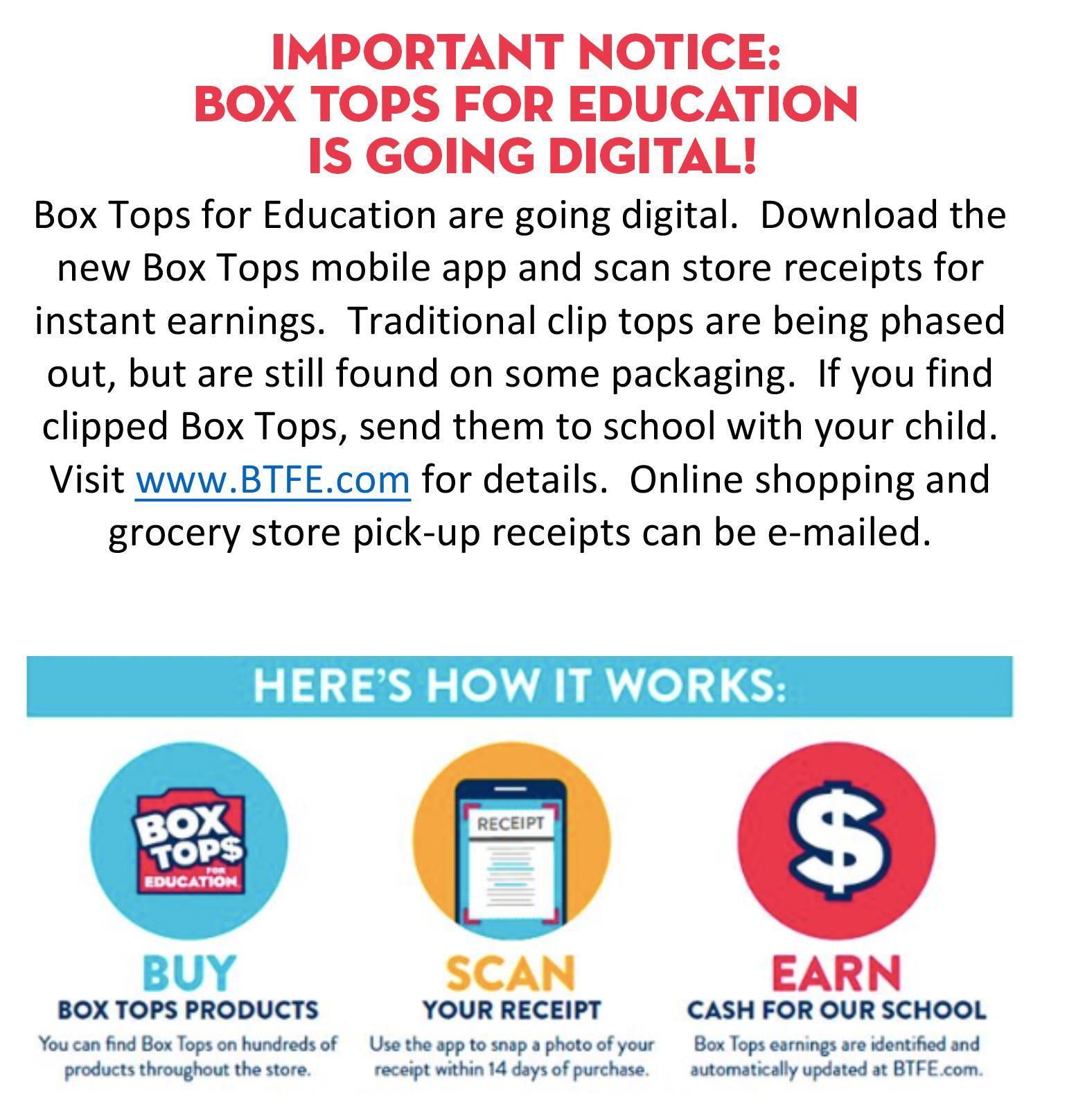 Box Top Info